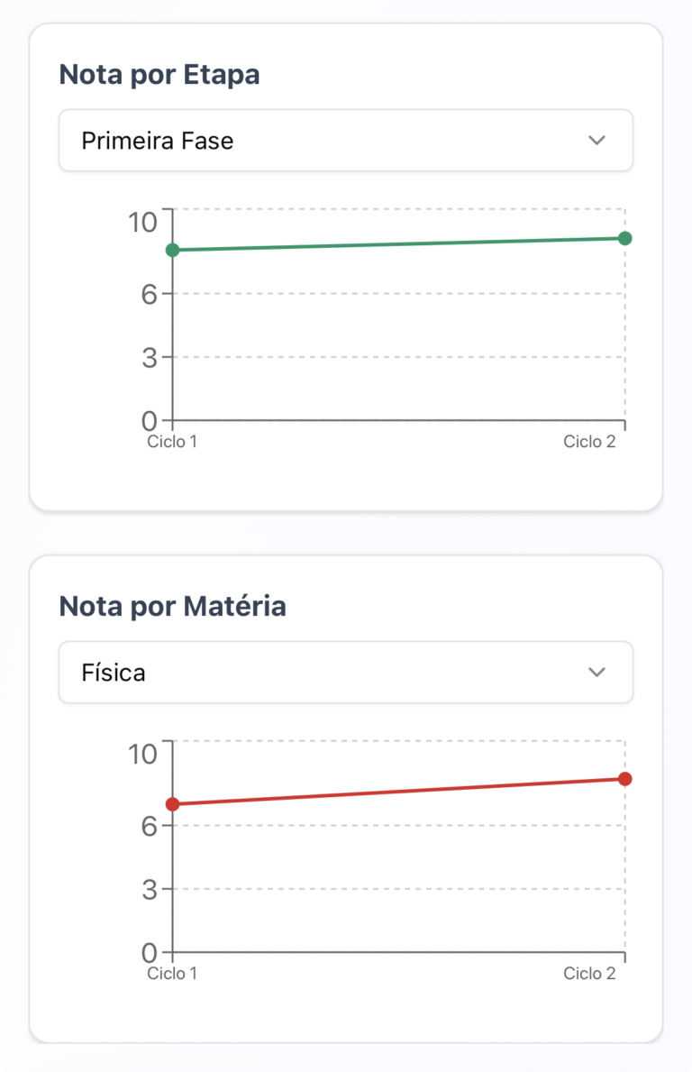 Captura de Tela 2025-12-10 à(s) 13.07.39